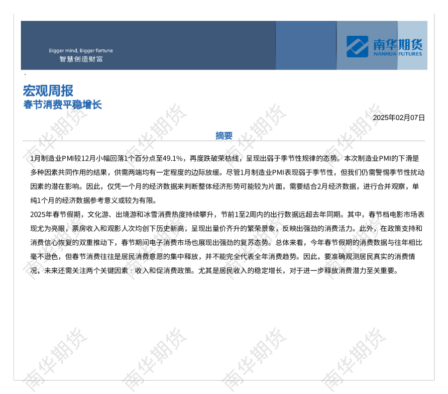 宏观周报
