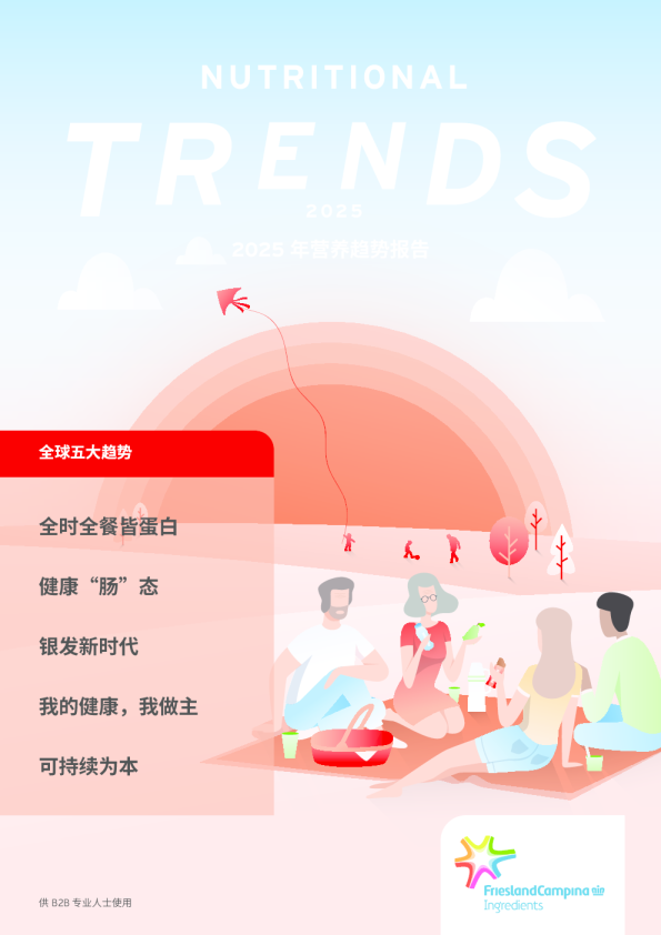 2025营养趋势报告