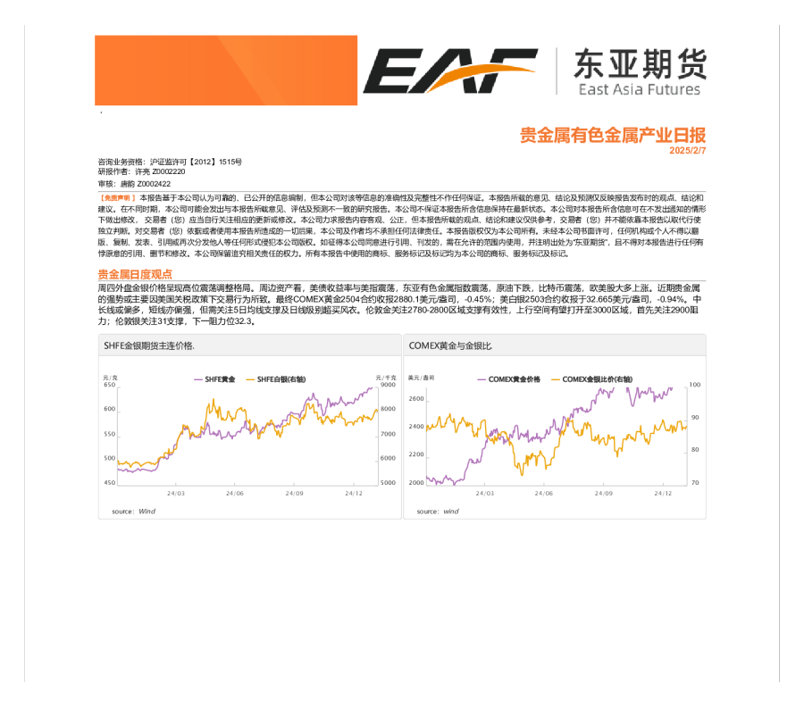 贵金属有色金属产业日报