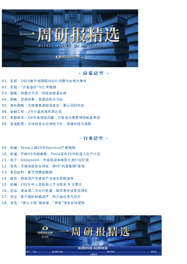 国君研究|一周研选 0205-0208