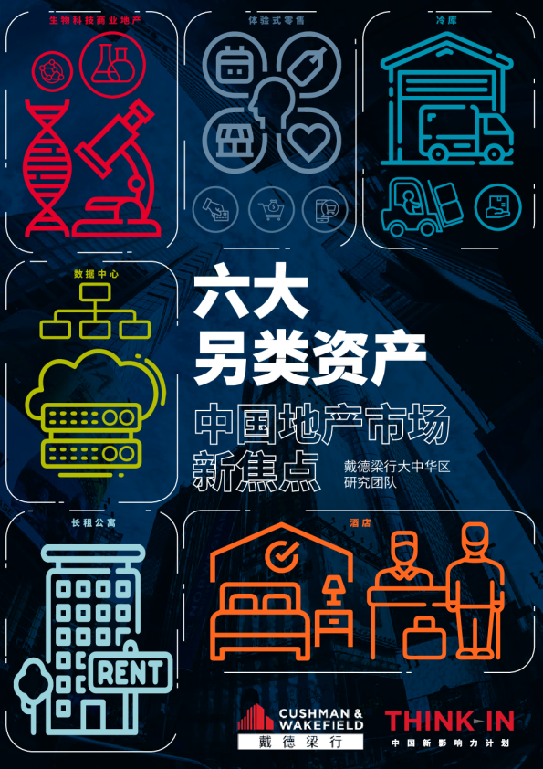六大另类资产——中国地产市场新焦点