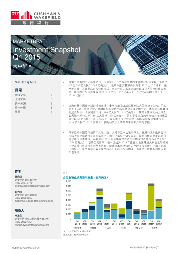 MARKETBEAT 投资市场回顾与展望报告