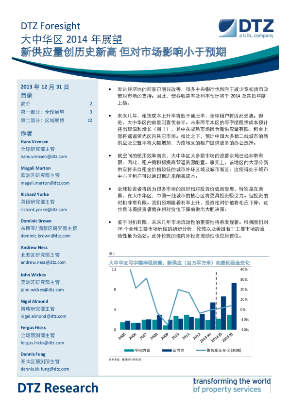 大中华区市场预测