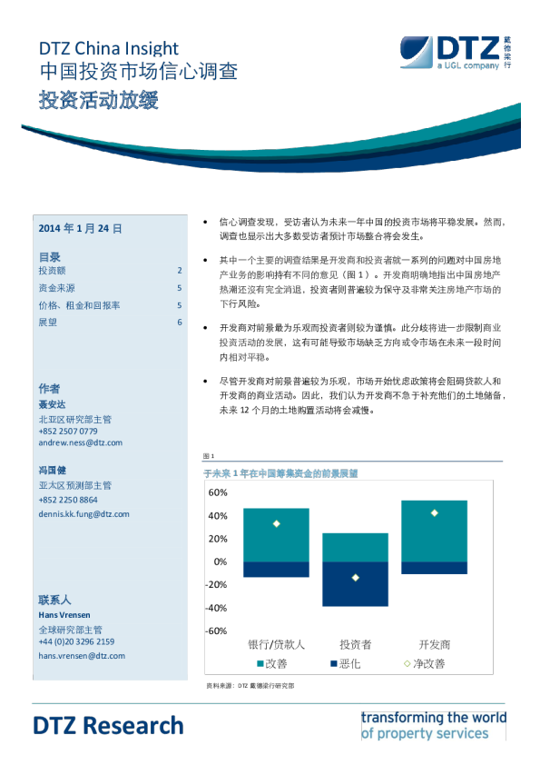 中国投资市场信心调查