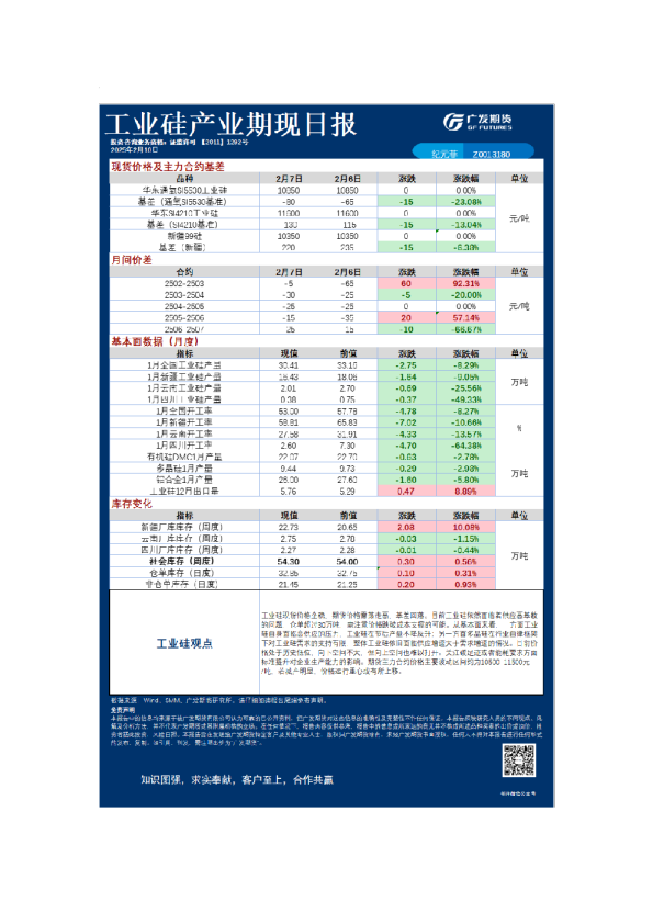 《特殊商品》日报