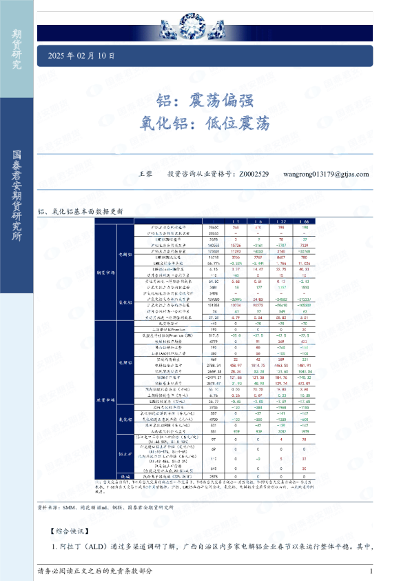 铝：震荡偏强 氧化铝：低位震荡