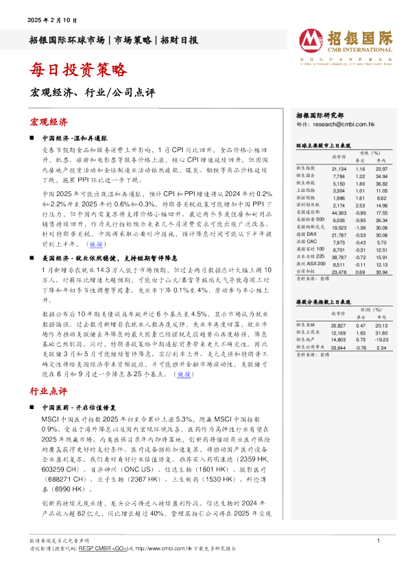 招财日报