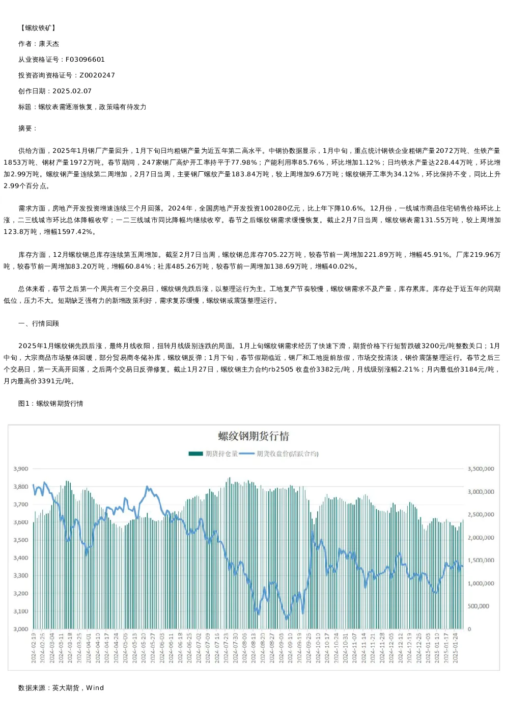【螺纹铁矿】月报-2025-02-07
