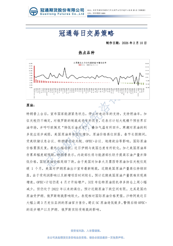 冠通每日交易策略