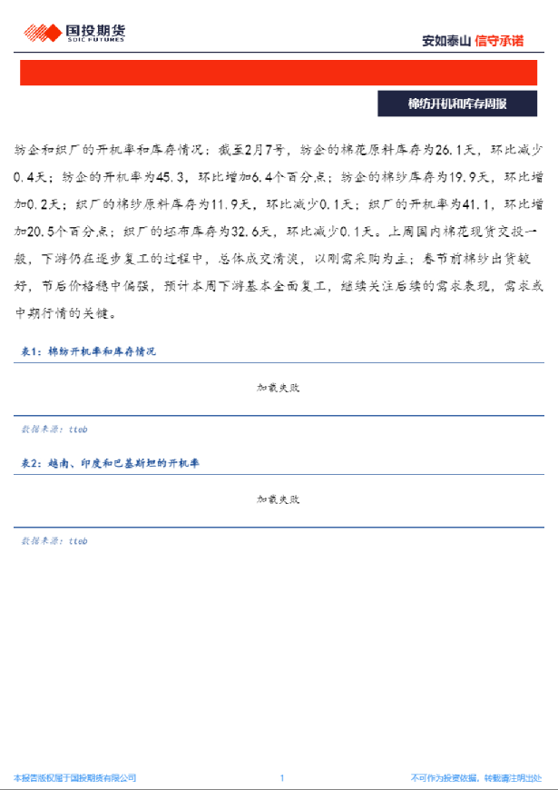 棉纺开机和库存周报