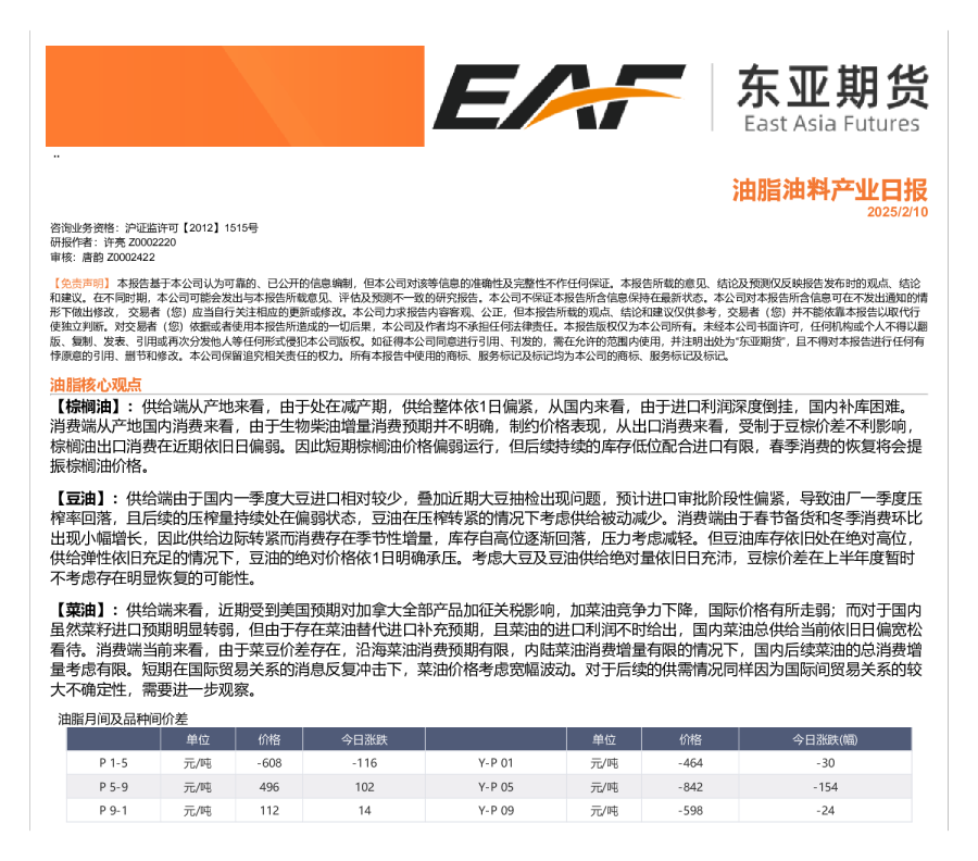 油脂油料产业日报