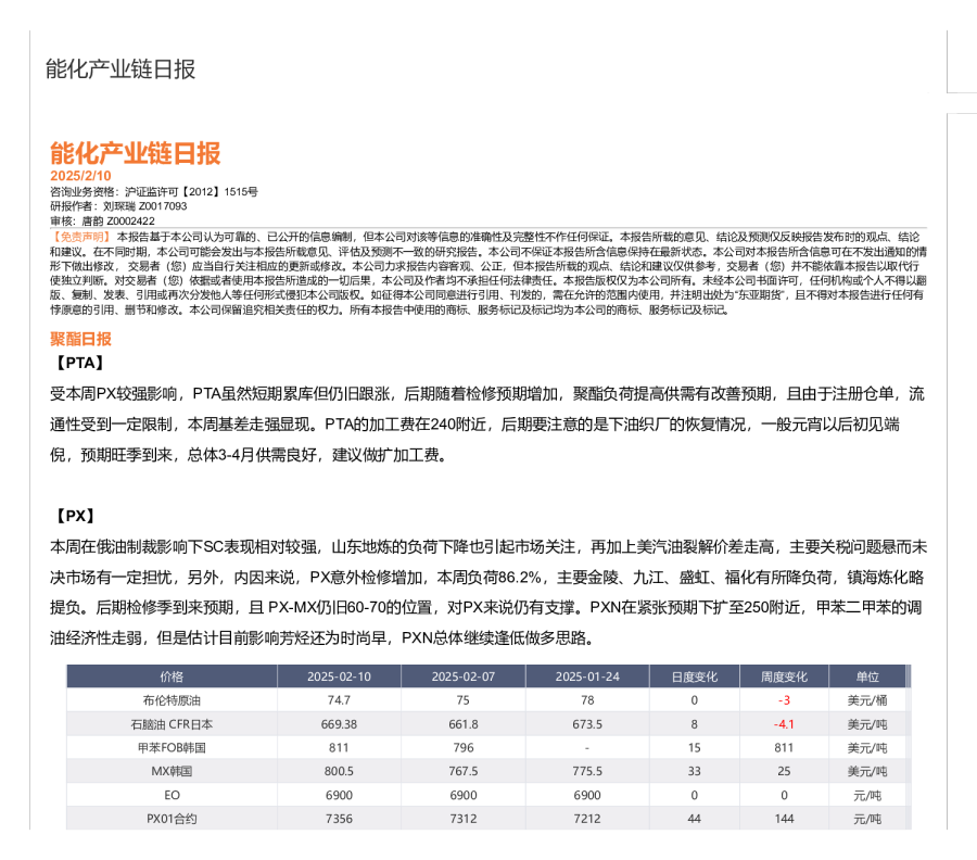 能化产业链日报