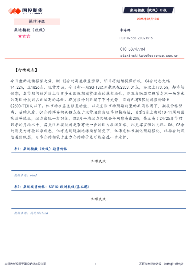 集运指数（欧线）日报