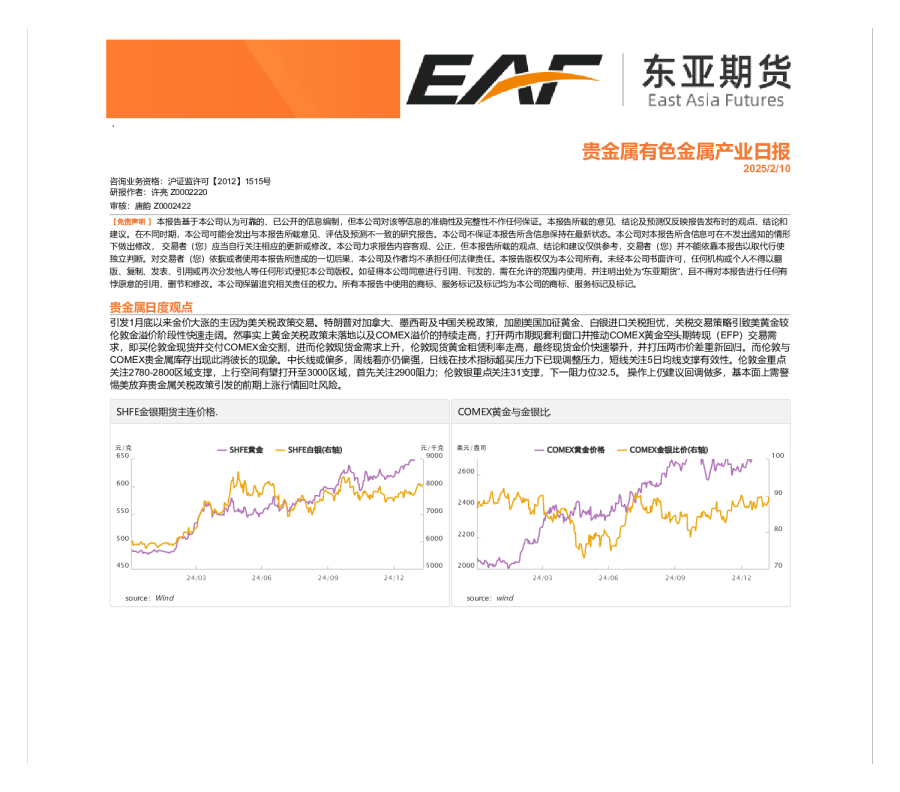 贵金属有色金属产业日报