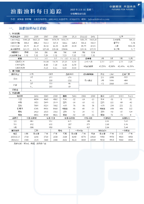 油脂油料每日追踪