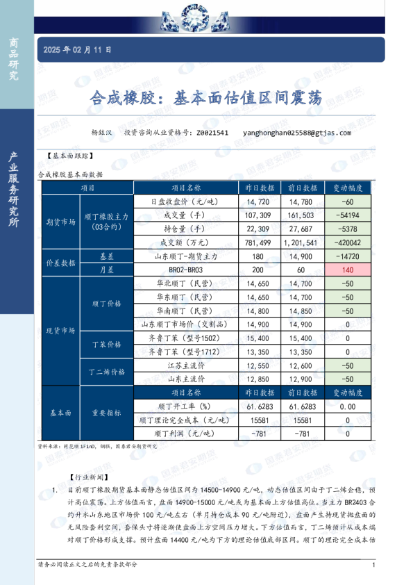 合成橡胶：基本面估值区间震荡