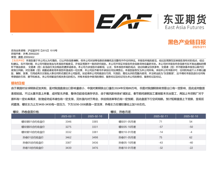 黑色产业链日报