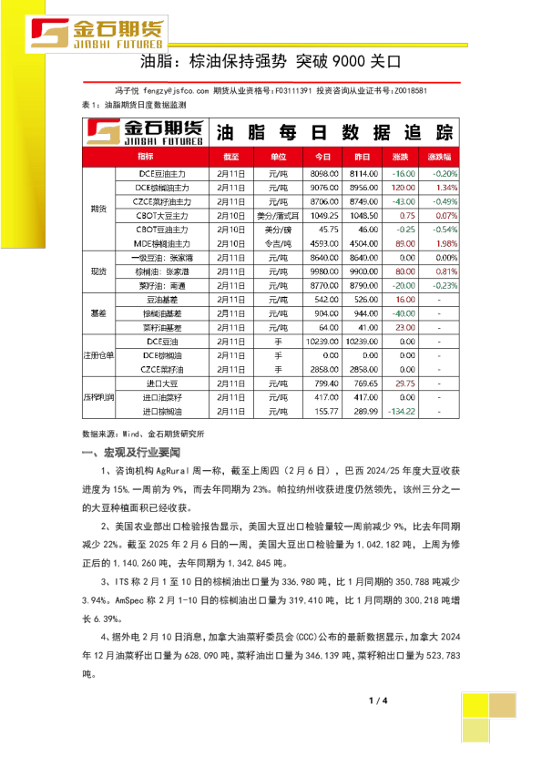 油脂：棕油保持强势 突破9000关口