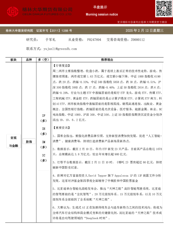 格林大华期市早班车--股指（20250212）
