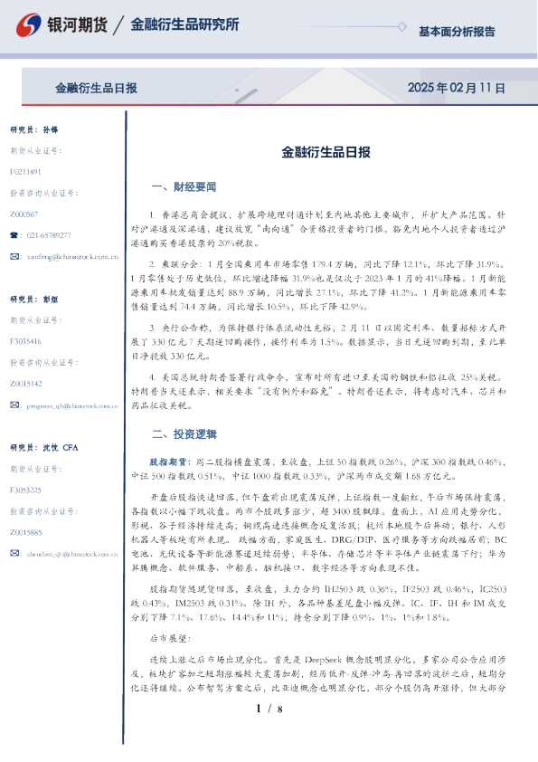 金融衍生品日报