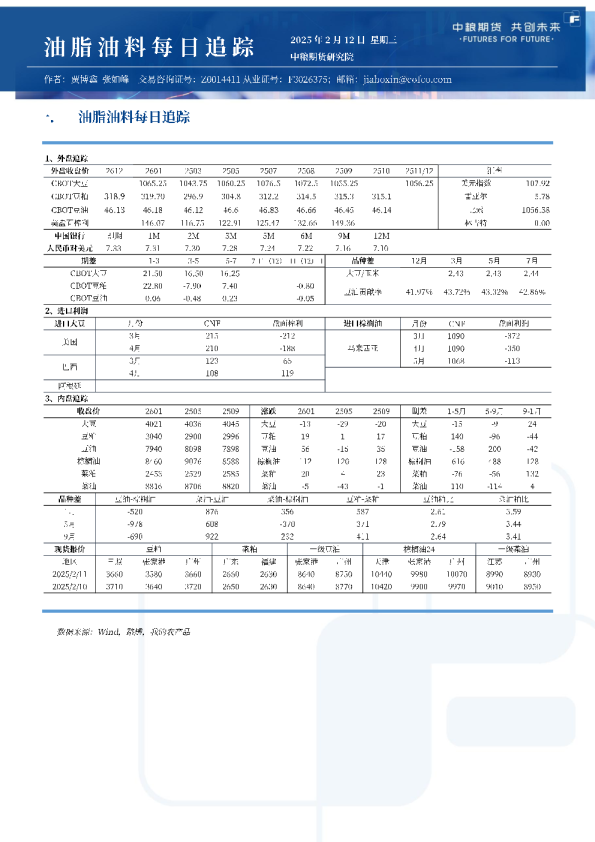 油脂油料每日追踪
