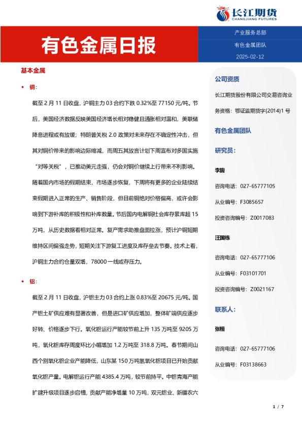 有色金属日报