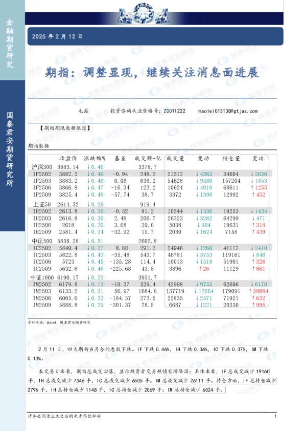 期指：调整显现，继续关注消息面进展