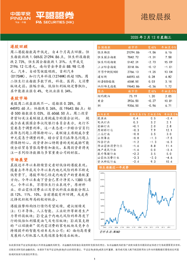 港股晨报