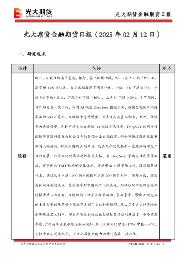 金融期货日报