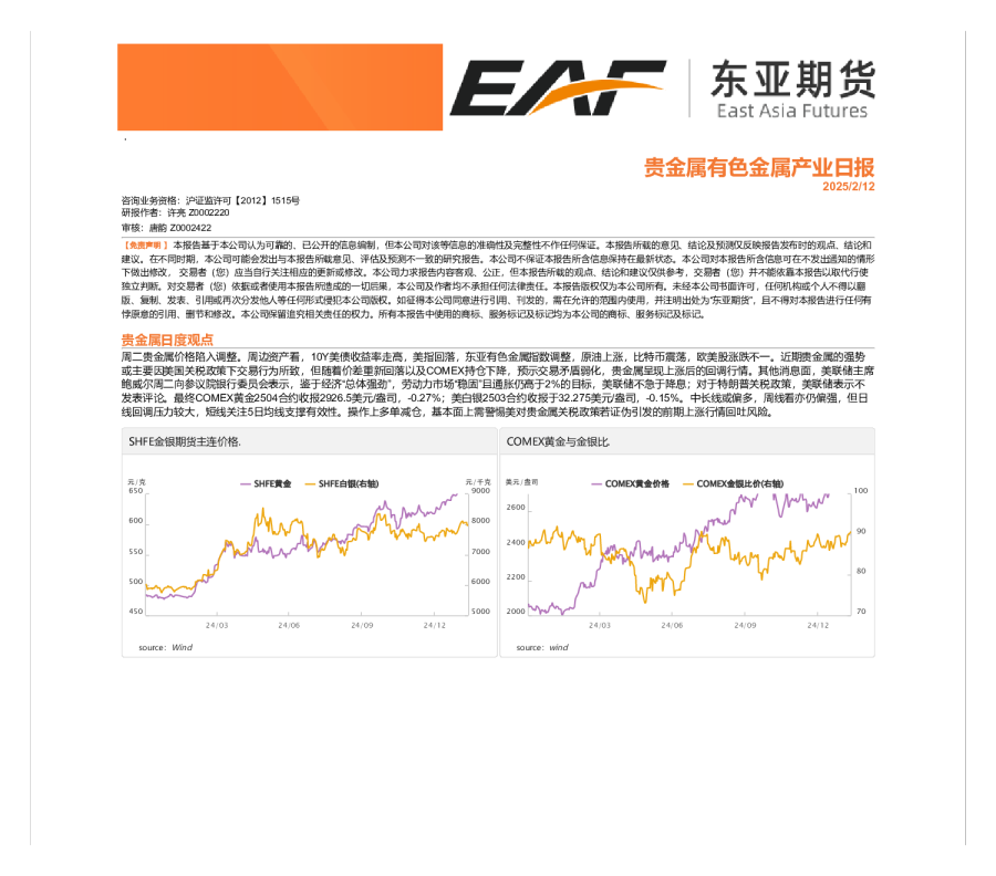 贵金属有色金属产业日报