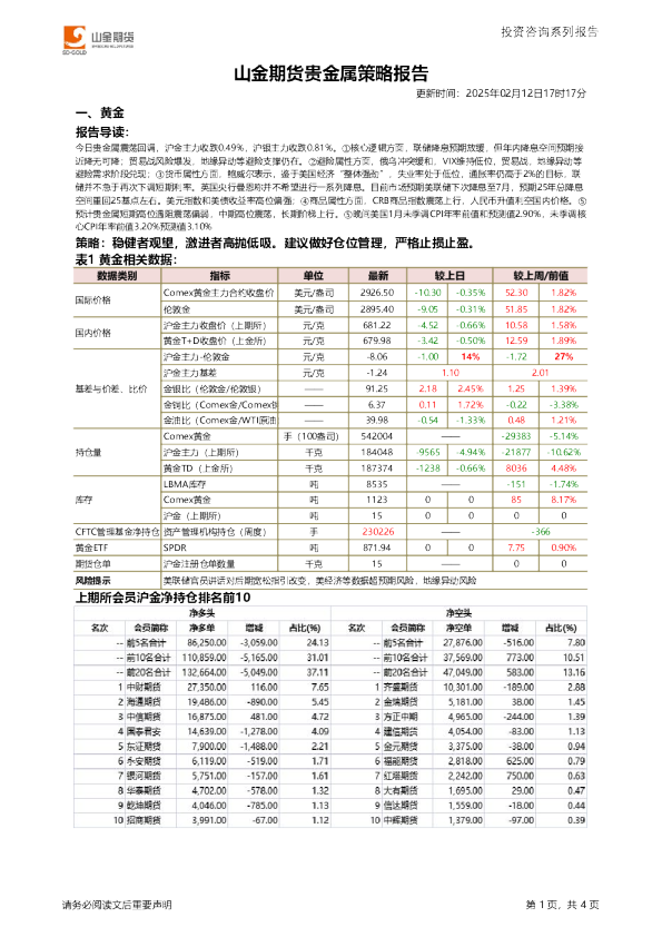 贵金属策略报告