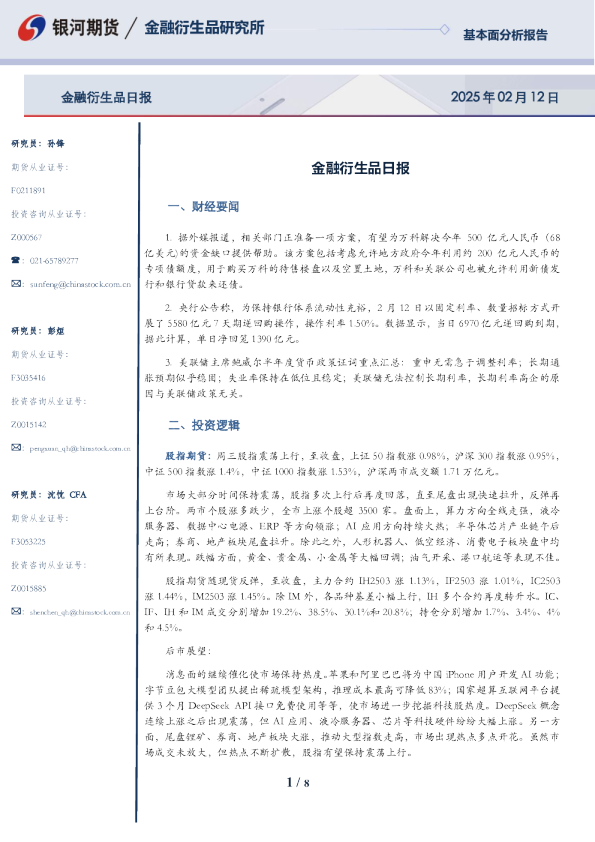 金融衍生品日报