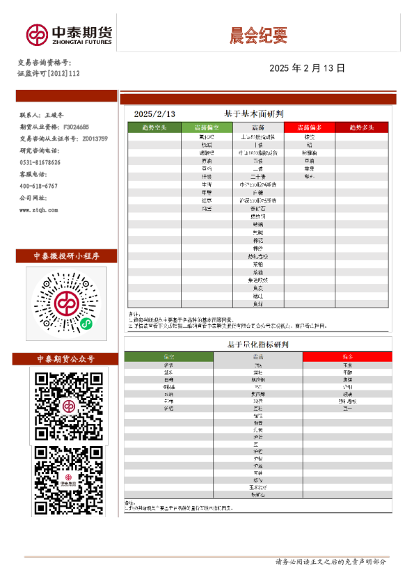 中泰期货晨会纪要