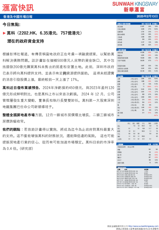 汇富快讯