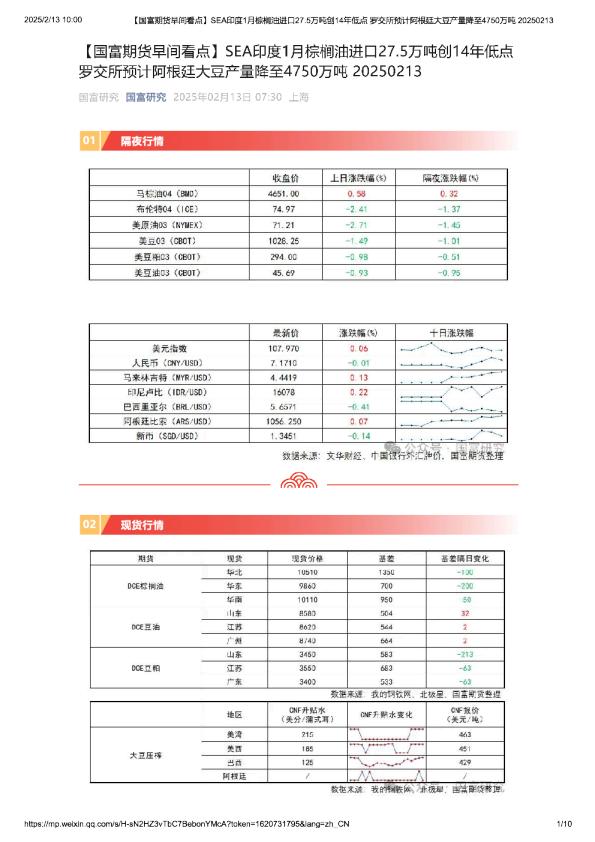 早间看点：SEA印度1月棕榈油进口27.5万吨创14年低点，罗交所预计阿根廷大豆产量降至4750万吨