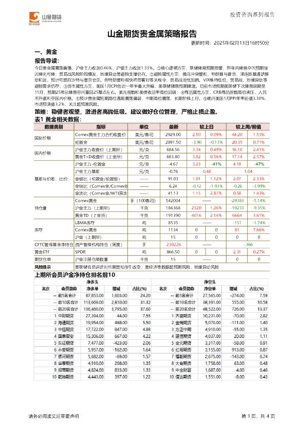 贵金属策略报告