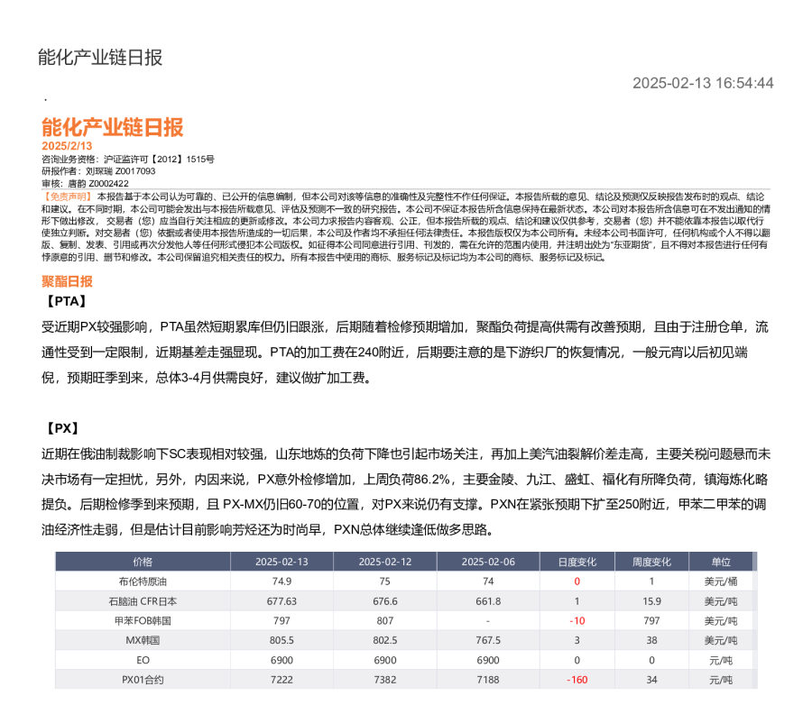 能化产业链日报
