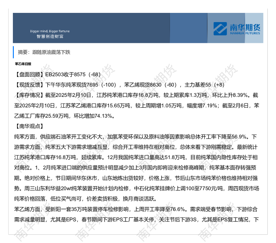 苯乙烯日报（0213）