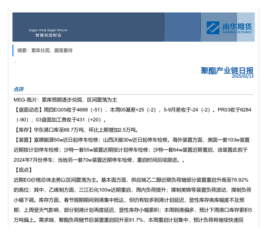 聚酯产业链⽇报