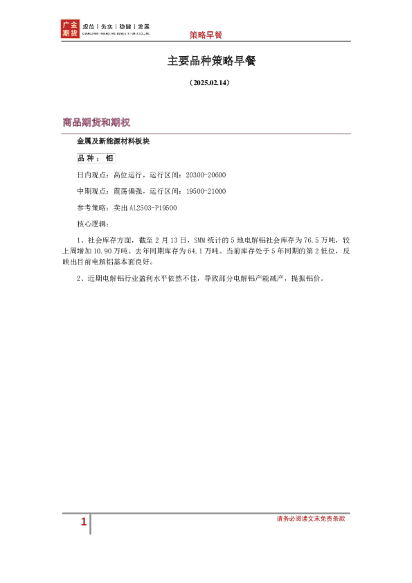 主要品种策略早餐