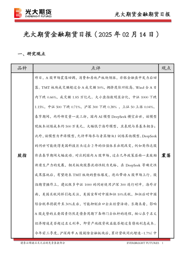 金融期货日报