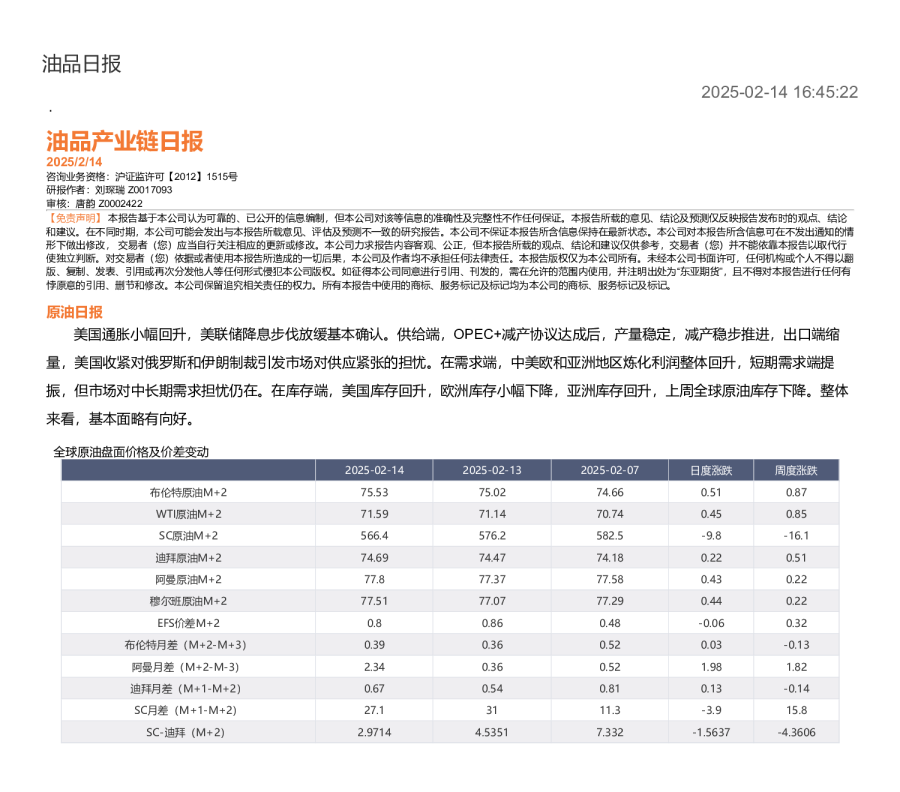 油品产业链日报