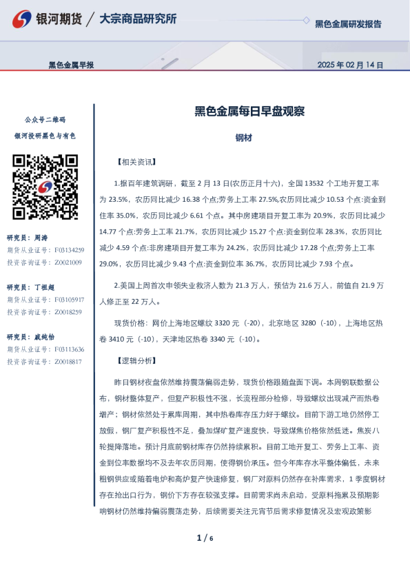 黑色金属每日早盘观察