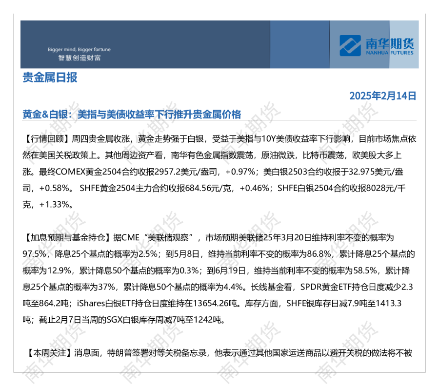 南华贵金属日报