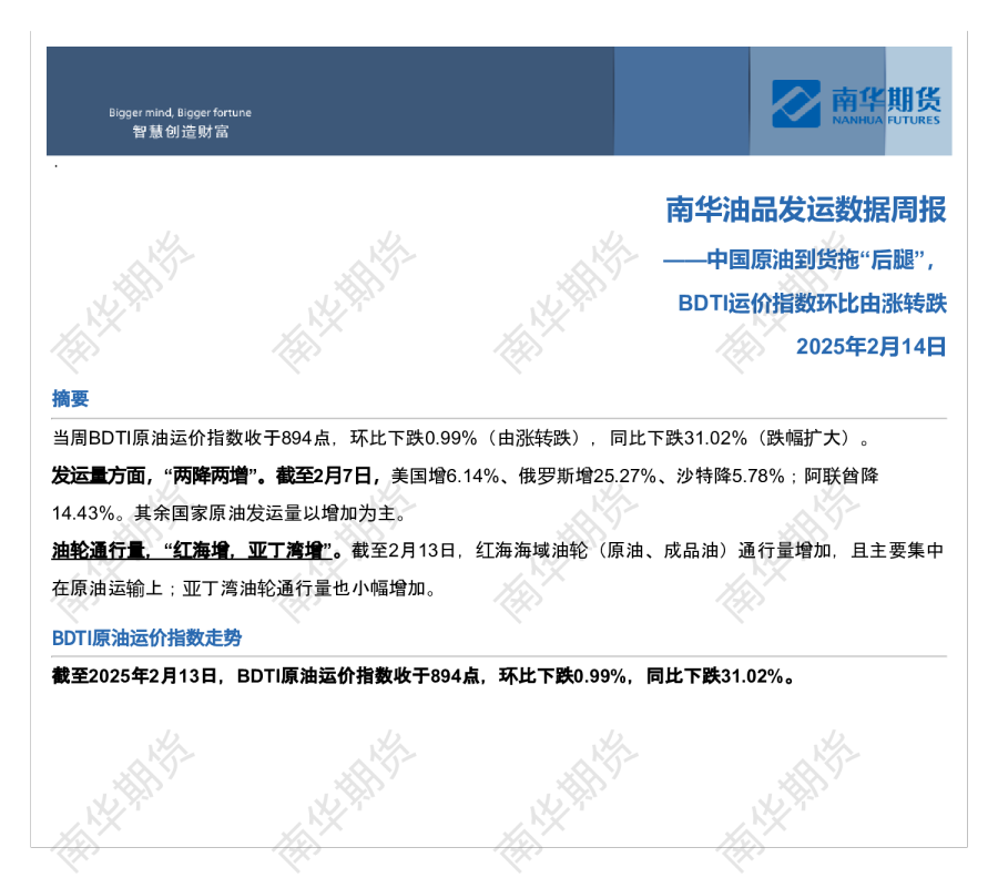 南华油品发运数据周报