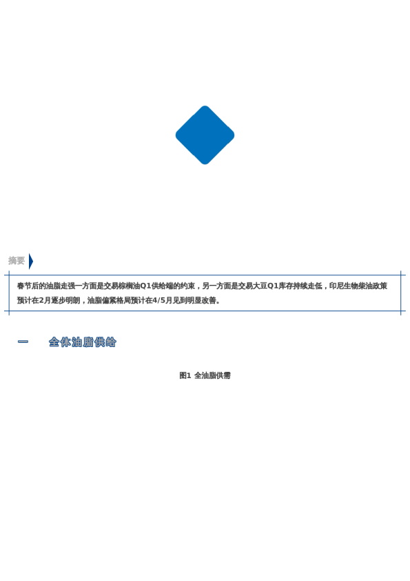 【市场聚焦】油脂:等待验证