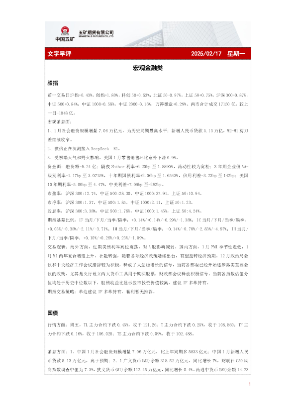 五矿期货文字早评