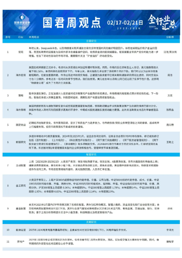 国君研究|全行业周观点0217-0221