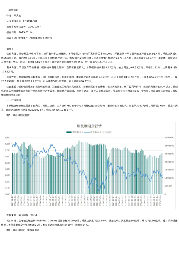 【螺纹铁矿】周报-2025-02-14