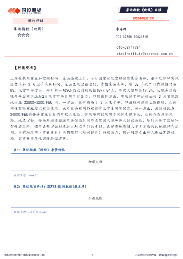 集运指数（欧线）日报